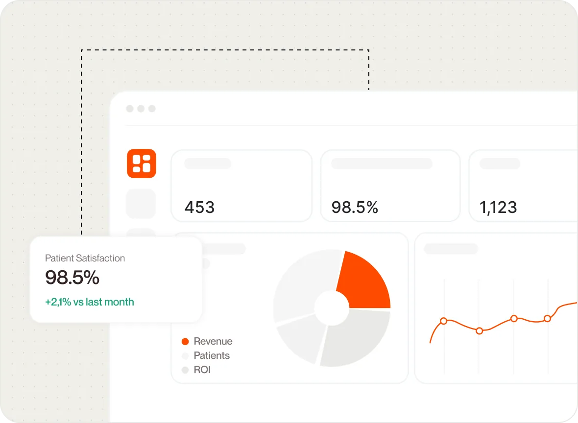 Orion practice dashboard